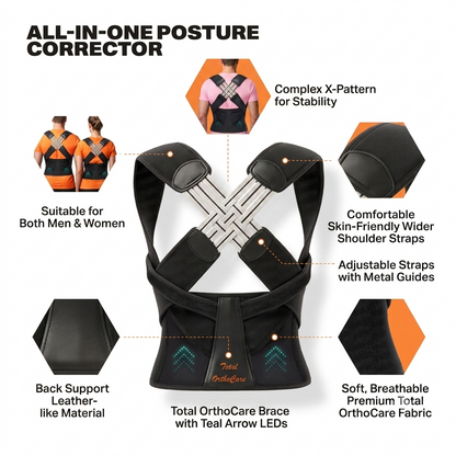 Adjustable Posture Corrector for Men & Women | Back & Shoulder Support